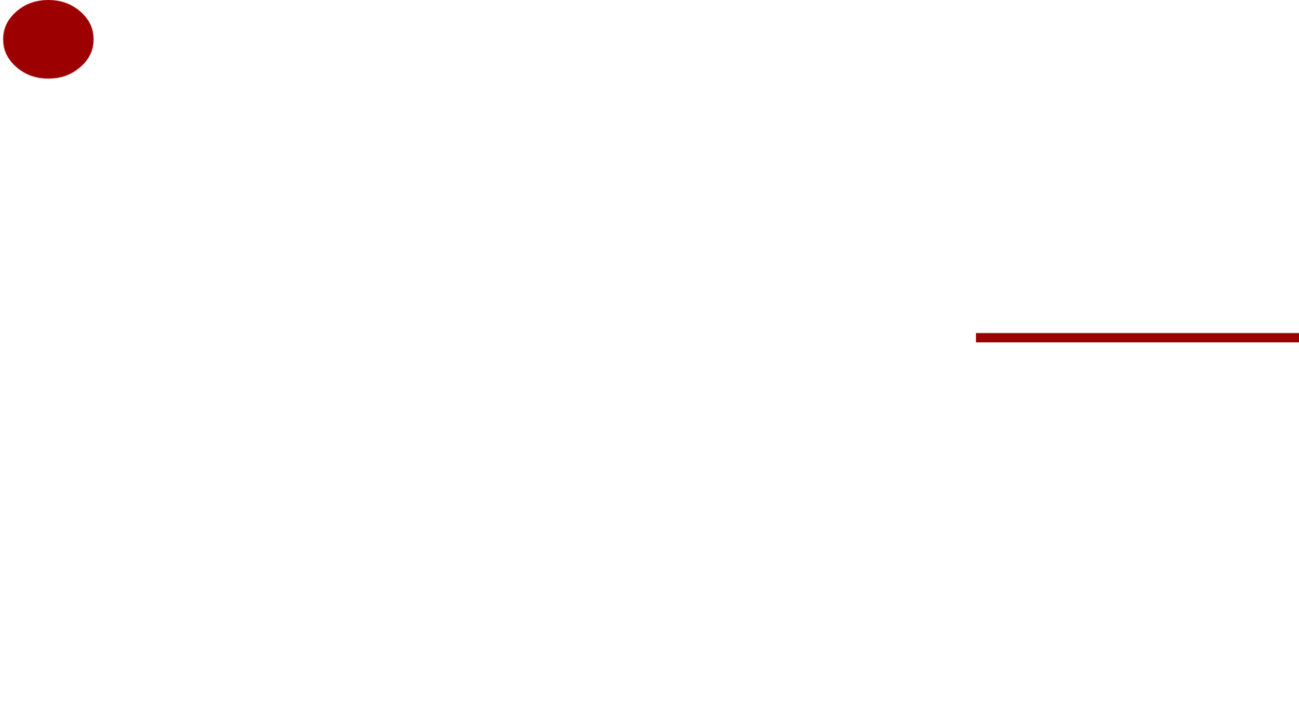 IMEvent Agence